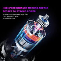 Wireless Vacuum Cleaner Dual Use for Home and Car High Power Home Appliance With display Screen Carpet Sofa Car Cleaner